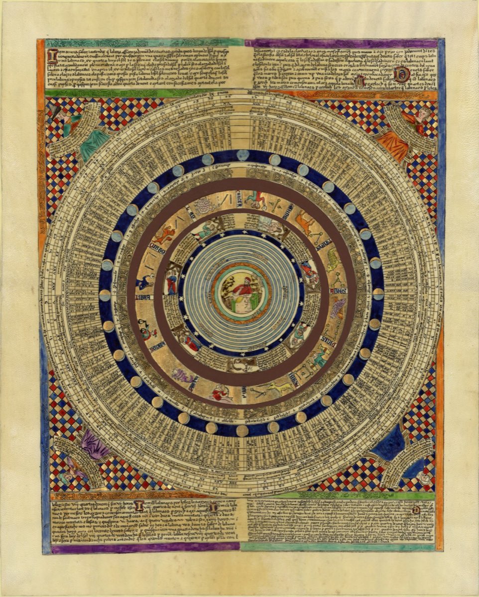 A zodiac wheel from the 1375 Catalan Atlas.