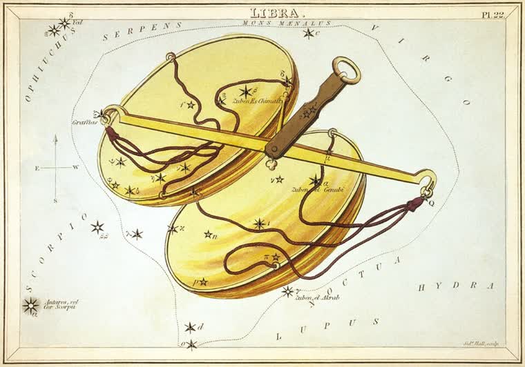 Libra (The Scales) constellation, from Urania's Mirror, 1824