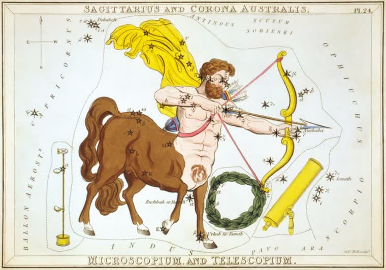 Sagittarius (The Archer) constellation, from Urania's Mirror, 1824